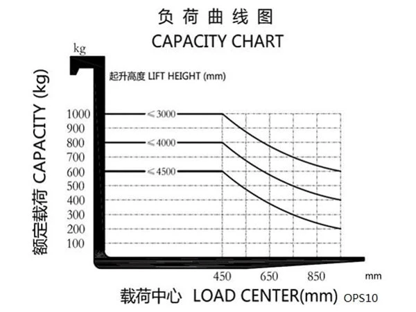 653f60d5-4549-4610-b68e-7fad7b5824bb 653f60d5-4549-4610-b68e-7fad7b5824bb